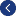 Anterior